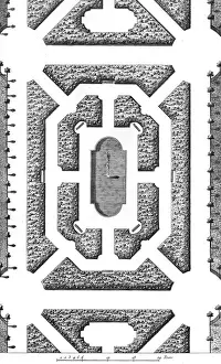 Layouts Prints: Garden Layout 18th C