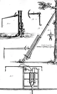 Gardening Equipment 18Th