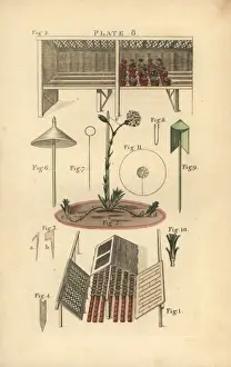 Jamesmaddock Prints: Gardening tools and equipment, circa 1800