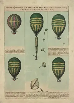 Garnerins balloons