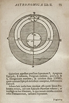 Science/Galileo