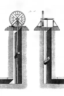 Gear Lift for Stones