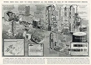 Industries Prints: Generating petrol from coal using the Hydrogenation process