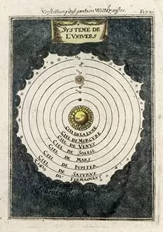 1719 Collection: Geocentric System