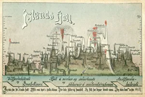 Range Gallery: The Geography of Iceland
