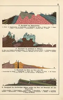 Gotthilfheinrichvonschubert Prints: Geological cross-sections of Black Forest