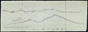 Clarendon Prints: Geological cross sections of Jamaica (Wall, 1864)