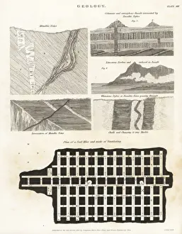 Metallic Prints: Geological sections and plan of a coal mine