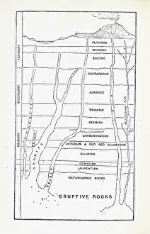 Significant Prints: Geological timescale (1867)