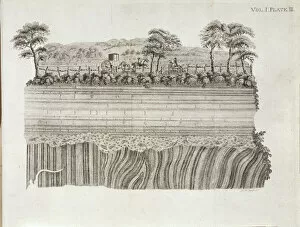 Geology Collection: Geological unconformity on the river Jed
