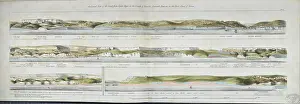 Nearby Prints: Geological view of the coast from Lyme Regis to Axmouth