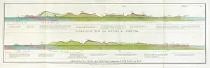 Geological view and sections of Norfolk and Suffolk