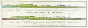 Geological views, sections - Essex-Herts - London-Cambridge