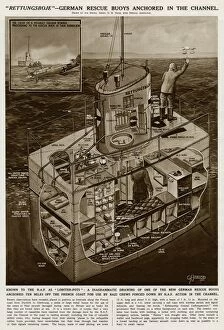 Survival Gallery: German rescue buoy in Channel by G. H. Davis