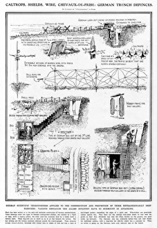 Images Dated 11th November 2011: German trench defences, WW1 1915