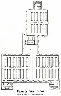 Lodging Prints: Glasgow Municipal Lodging House Plan