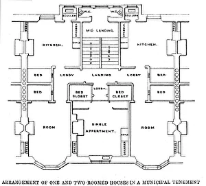 Municipal Collection: Glasgow Municipal Tenement Plan