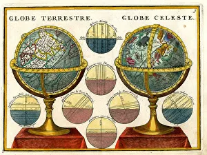 Globes