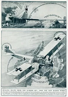 Images Dated 8th March 2016: Gotha giant biplane, WW1 diagram