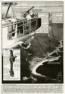Dropping Prints: How the Gotha plane aims its bombs, WW1