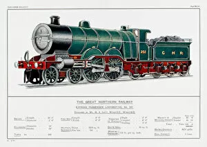 Locomotives Collection: Great Northern Rly Loco