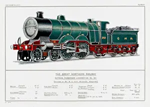 Locomotives Prints: Great Northern Rly Loco