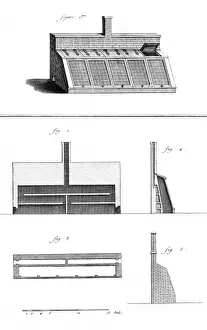 Greenhouse 18th France