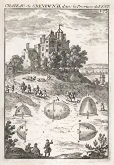 Greenwich Obs / Geometrie