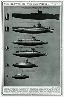 Submarine Collection: Growth of the submarine by G. H. Davis
