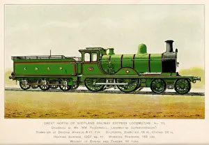 Gt N of Scotland Loco