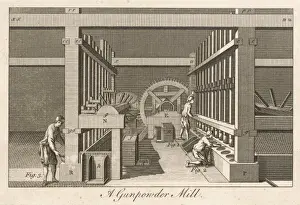 Depiction Prints: Gunpowder Manufacture