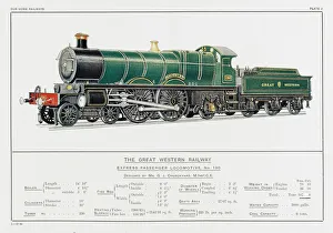 Great Western Loco