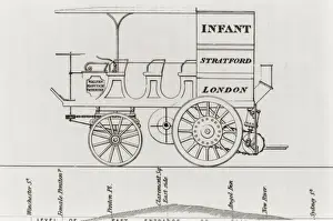 Hancock Prints: Hancock Steam bus