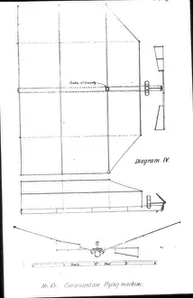Hargraves compressed air machine No13