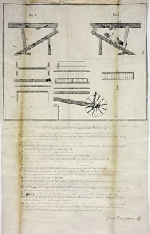 Images Dated 5th January 2011: Hargreaves Spinning Jenny