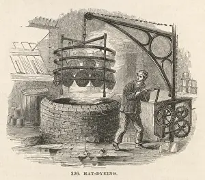Dyeing Prints: HAT DYEING