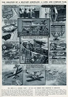 Constructing Prints: Hawker Hart R. A. F bomber construction 1934