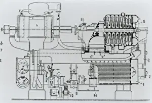 Heat pump group (Brown-Boveri)