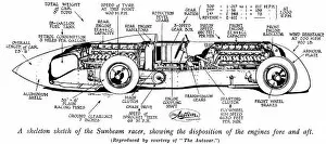Sunbeam Collection: Henry Segraves Sunbeam racer in cross-section