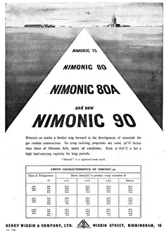 Henry Wiggin Nimonic Alloys