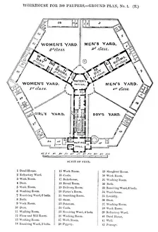 1835 Prints: Hexagonal workhouse, ground floor plan