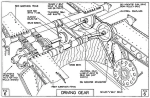Weaponry Prints: Highball bouncing bomb