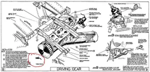 Weaponry Prints: Highball bouncing bomb