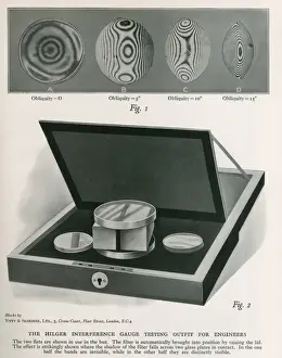 Phenomenon Prints: Hilger Interference Gauge Testing Engineers