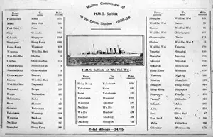 Distances Prints: HMS Suffolk, British heavy cruiser, itinerary, China