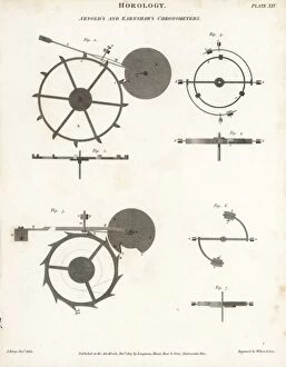 Abrahamrees Gallery: Horology; John Arnolds and Thomas Earnshaws chronometers
