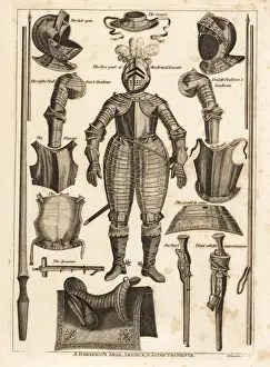 Respecting Prints: Horsemans arms, armour and accoutrements, 17th century