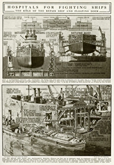 Images Dated 1st February 2017: Hospitals for fighting ships 1916