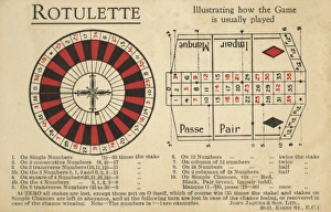 Roulette Gallery: An illustration of how the game of Roulette is played