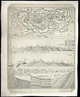 1810 Prints: Imaginary plan and sections of Wernerian formations